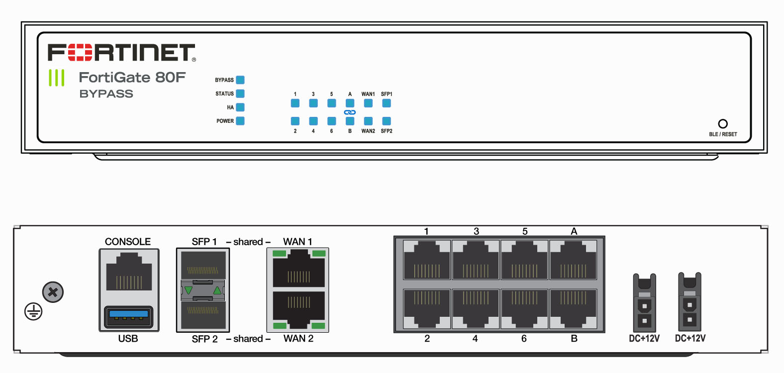 Fortinet FortiGate 81F